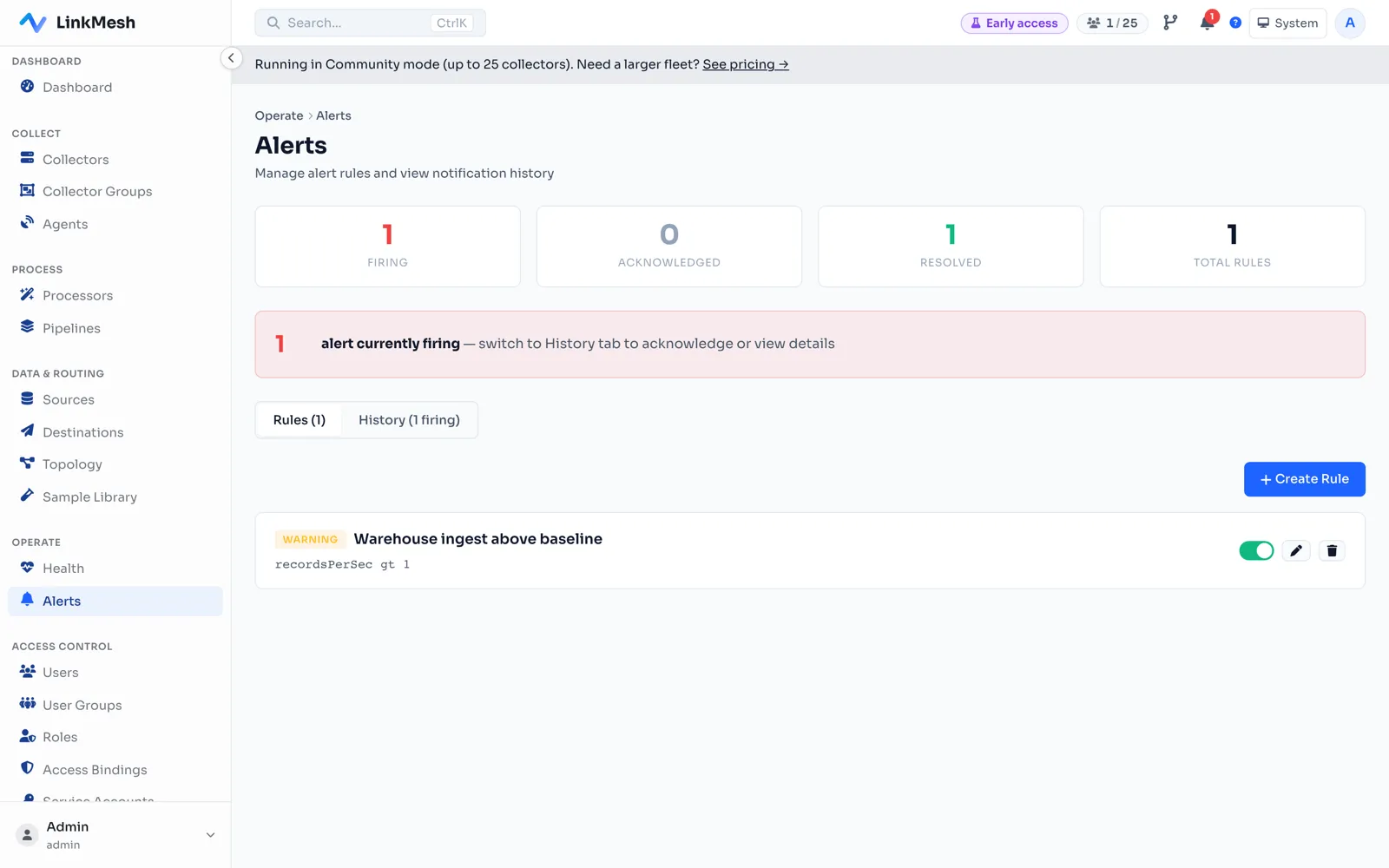 The LinkMesh Alerts page with a rule firing: counters showing one firing alert alongside acknowledged and resolved, a banner reading “1 alert currently firing”, and the underlying rule “Warehouse ingest above baseline” watching recordsPerSec against a threshold.